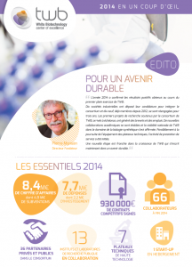 Rapport activite TWB 2014