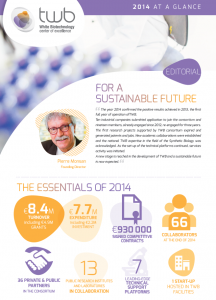 2014 activity report of TWB