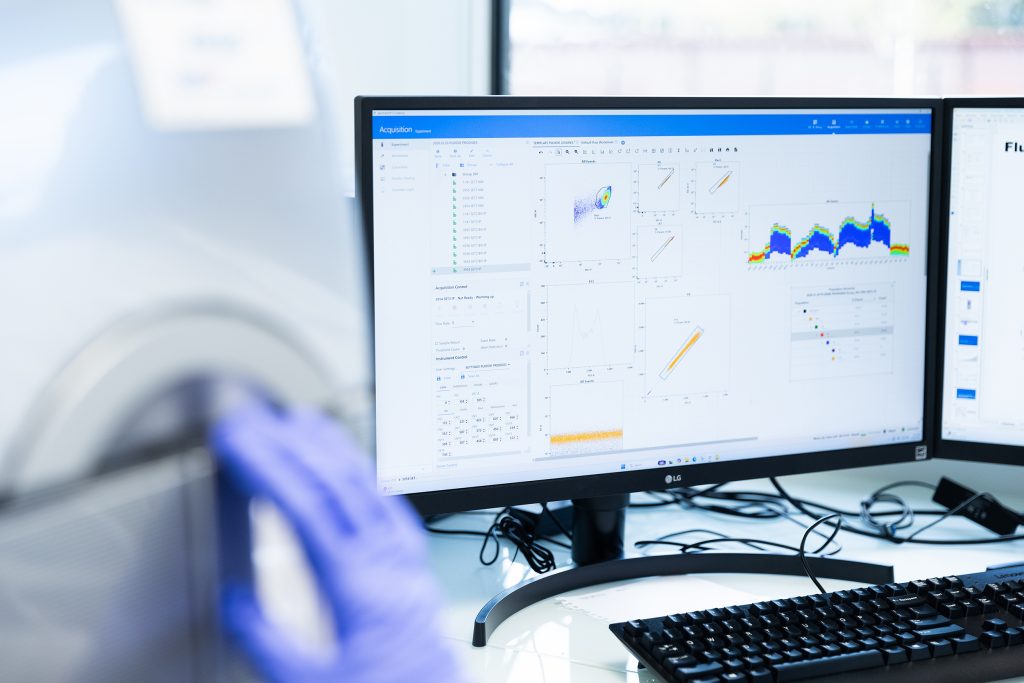 Twb Cytometry Graphics